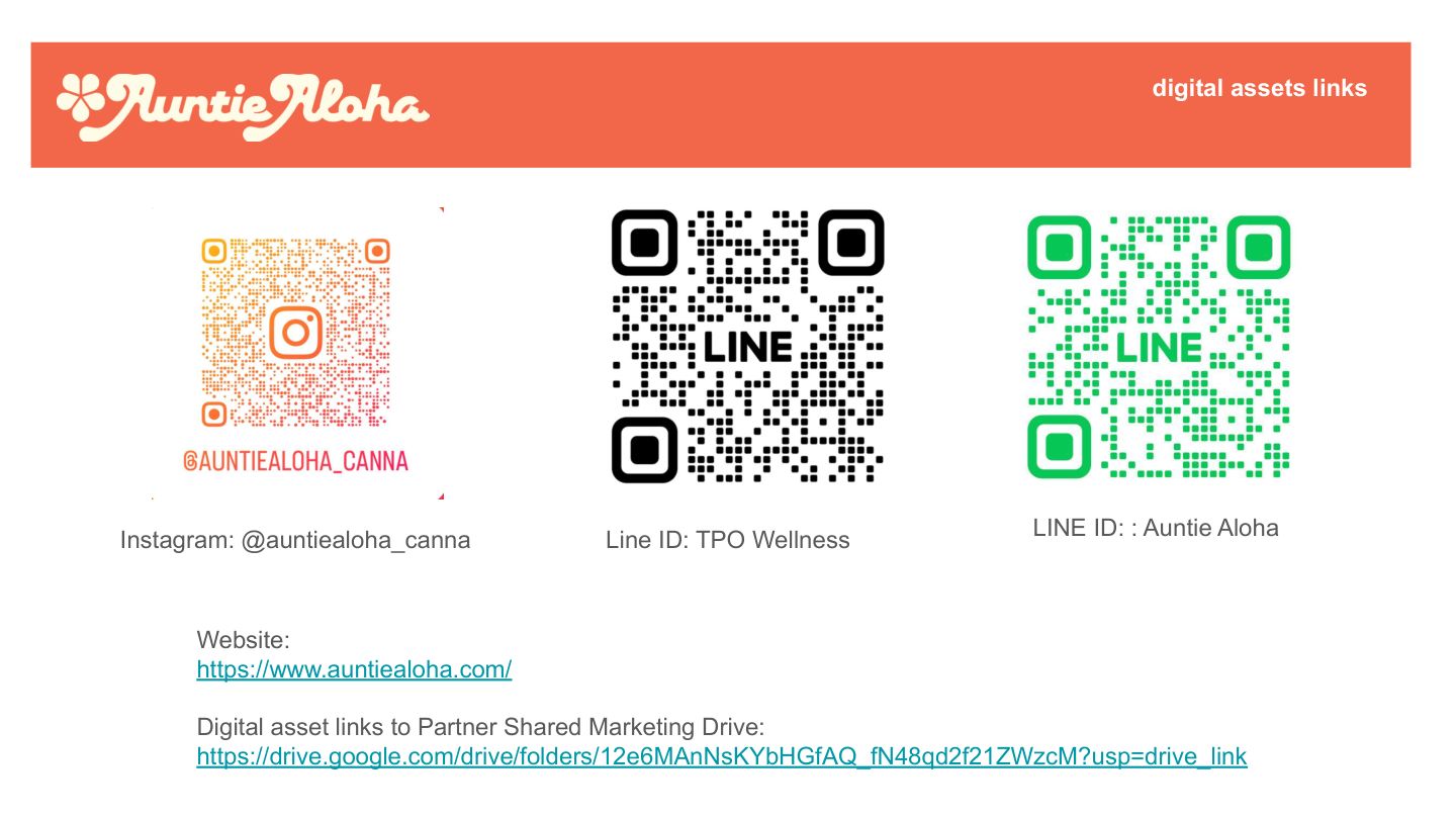 Auntie Aloha Sales Tool Slide 16